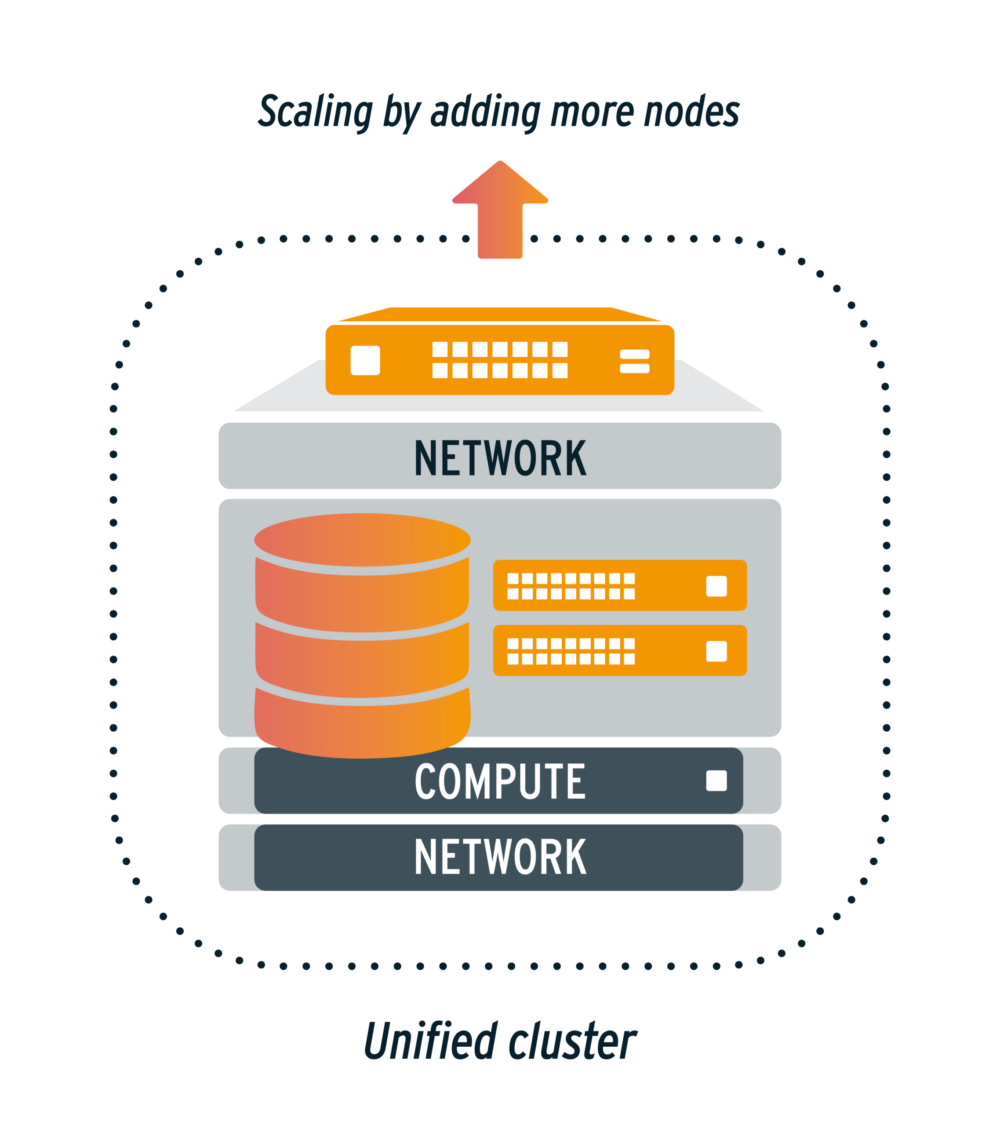 Private Cloud in Germany – Secure IT Infrastructure